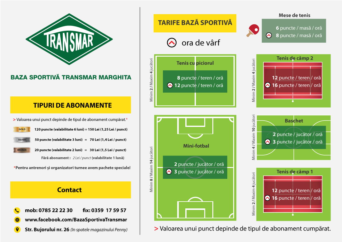 SportInvest.ro | Sistemul de plată